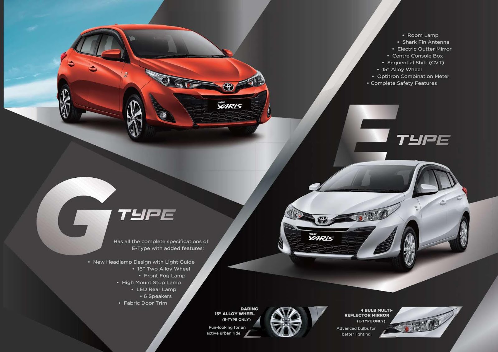 New Yaris - Info Spesifikasi, harga Toyota Yaris Bali, promo Toyota Yaris Bali 4