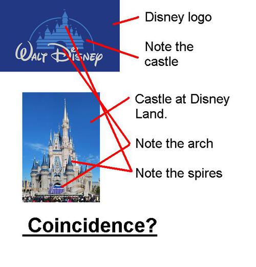 Conspiracy theory?