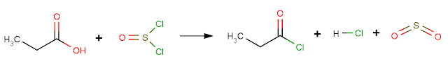 Reaksi asam karboksilat dengan tionil diklorida