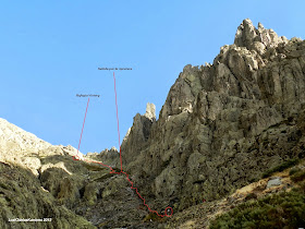 Los Galayos, gredos