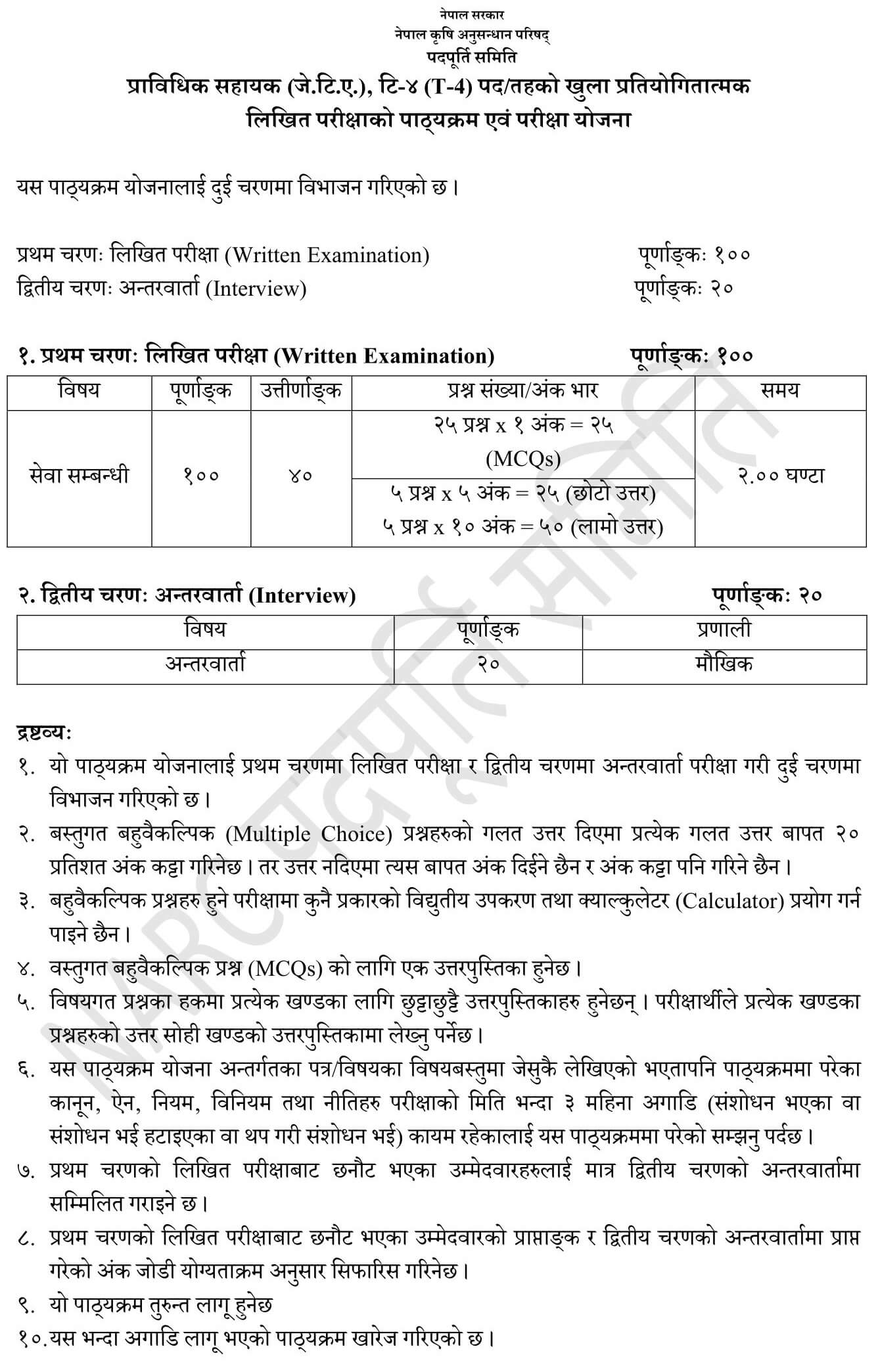 Nepal Agricultural Research Council Level 4 Technical Assistant Syllabus. NARC Level 4 Technical Assistant Syllabus. NARC Syllabus PDF