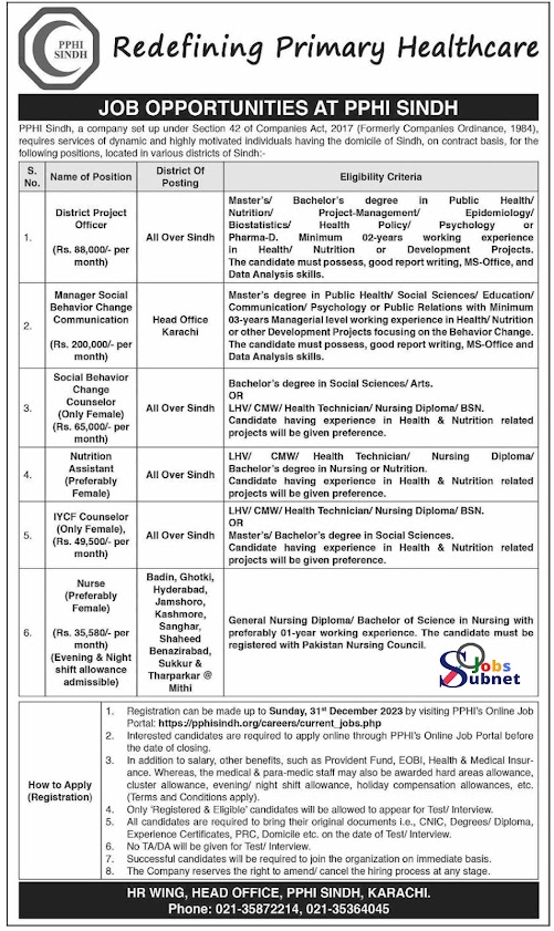 PPHI Sindh Jobs 2024 Online Apply(پورے سندھ سے ابھی اپلائی کریں)