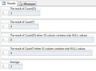 SQL 쿼리에서 null 값 무시, sql null 값 0, sql null 치환, sql null 비교, sql null 체크, sql null 검색, sql 값이 없을때, sql null 처리, sql null 제외, mssql null 치환, sql isnull 함수