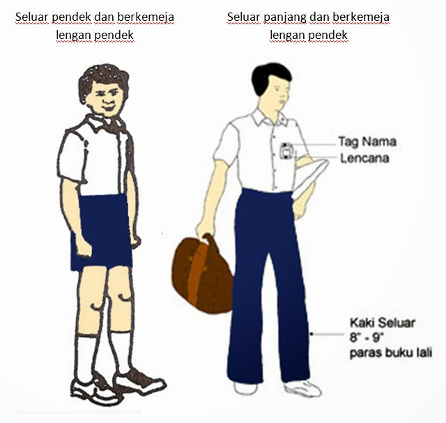 Ide Populer 38+ Baju Seragam Murid Sekolah Rendah