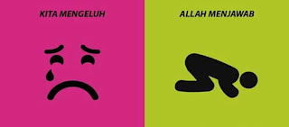 keluh-kesah-manusia-allah-jawab