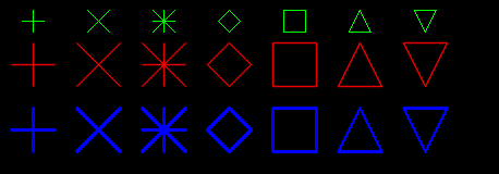 Dibujar en OpenCV desde Python