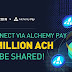 Kucoin Alchemy Pay Quiz All Answers Learn & Earn 500 ACH Worth $11