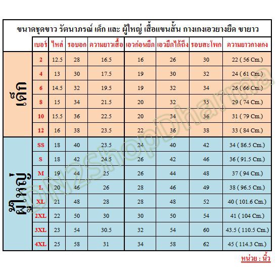 [ zunldf28u1 ] ทนทาน❆ↂชุดขาวแขนสั้น แท้ 💯% รัตนาภรณ์ มีเก็บเงินปลายทาง