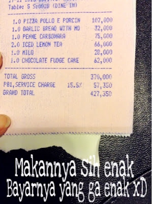 harga makanan di pizza express