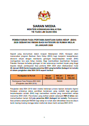 Bantuan Sara Hidup 2020