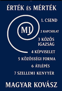 Kép