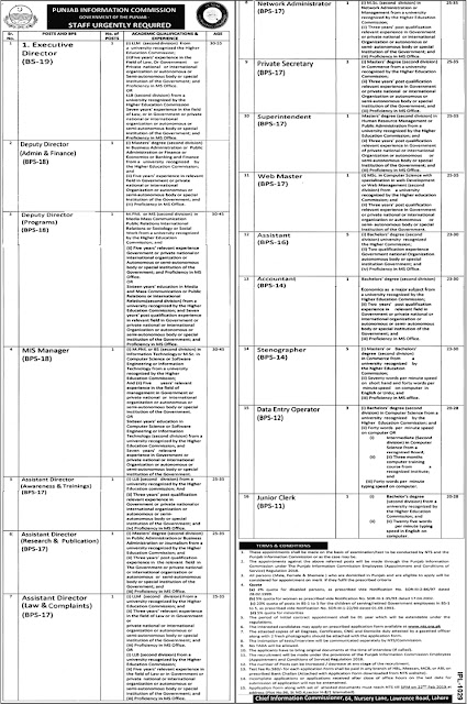 Punjab Information Commission Latest Jobs 2019 Government of the Punjab | nts.org.pk