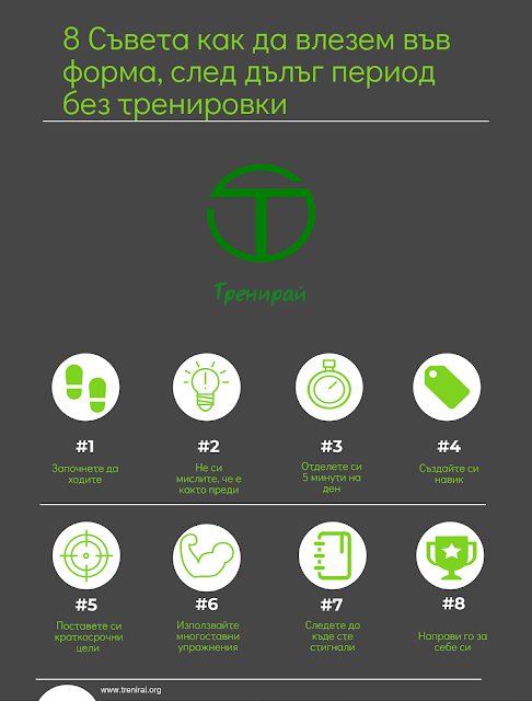 8 съвета как да влезем във форма, след дълъг период без тренировки-Инфографика