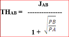 Break point theory