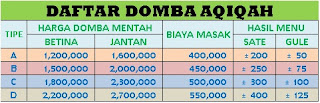 harga domba aqiqah di garut