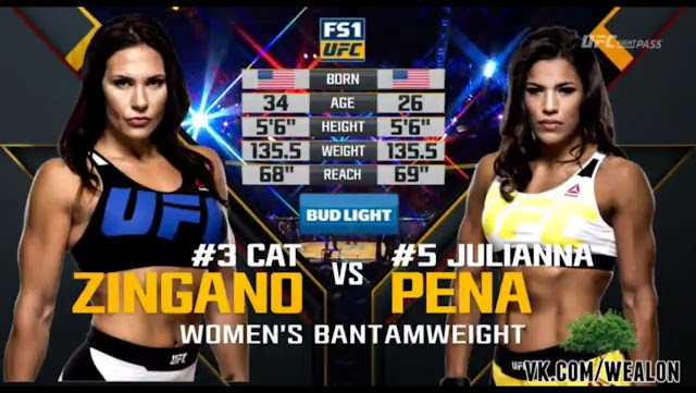 Cat Zingano vs Julianna Pena Full Fight