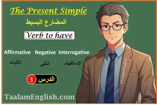 Conjugating verb "to have" in the affirmative, Negative, & interrogative sentence in the simple present with examples