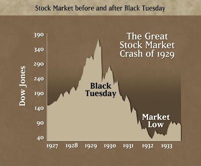 stock market crash 1929 cartoon. stock market crash cartoon