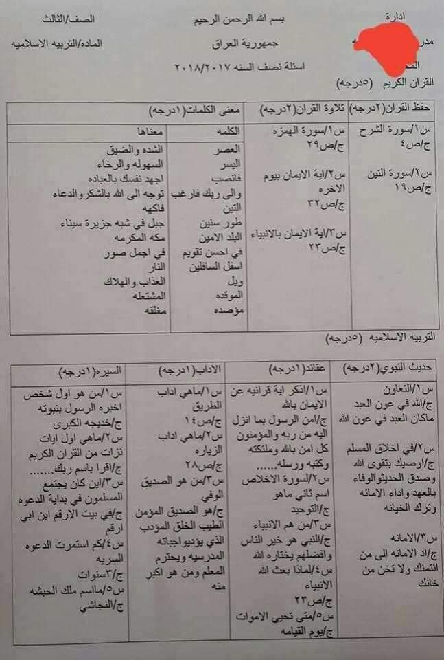 اسئلة نصف السنه لمادة الاسلاميه صف الثالث الابتدائي لعام 2023 و 2024