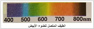 طيف متصل للضوء الأبيض