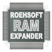 ROEHSOFT RAM Expander (Swap)