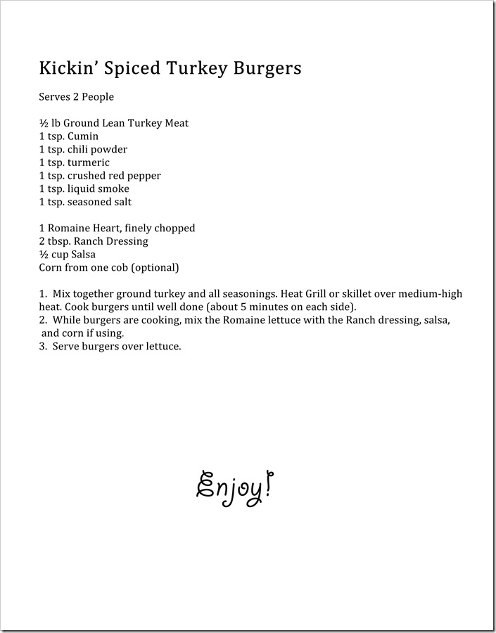 spiced turkey burger recipe