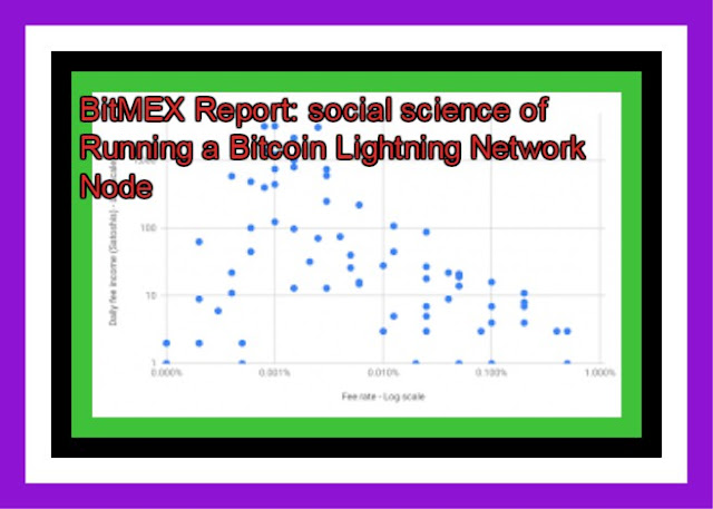 BitMEX Report: social science of Running a Bitcoin Lightning Network Node