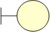 Simbol Boundary Class dari Sequence Diagram 