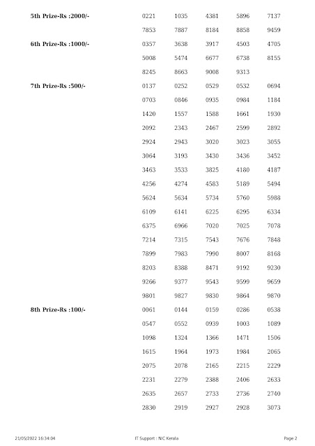 kr-550-live-karunya-lottery-result-today-kerala-lotteries-results-21-05-2022-_page-0002