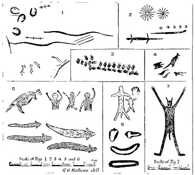 Aboriginal symbols