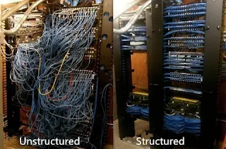 structured-and-unstructured-cabling