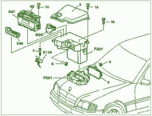 Fuse Box Mercedes Benz 2001 CLK 320 Diagram