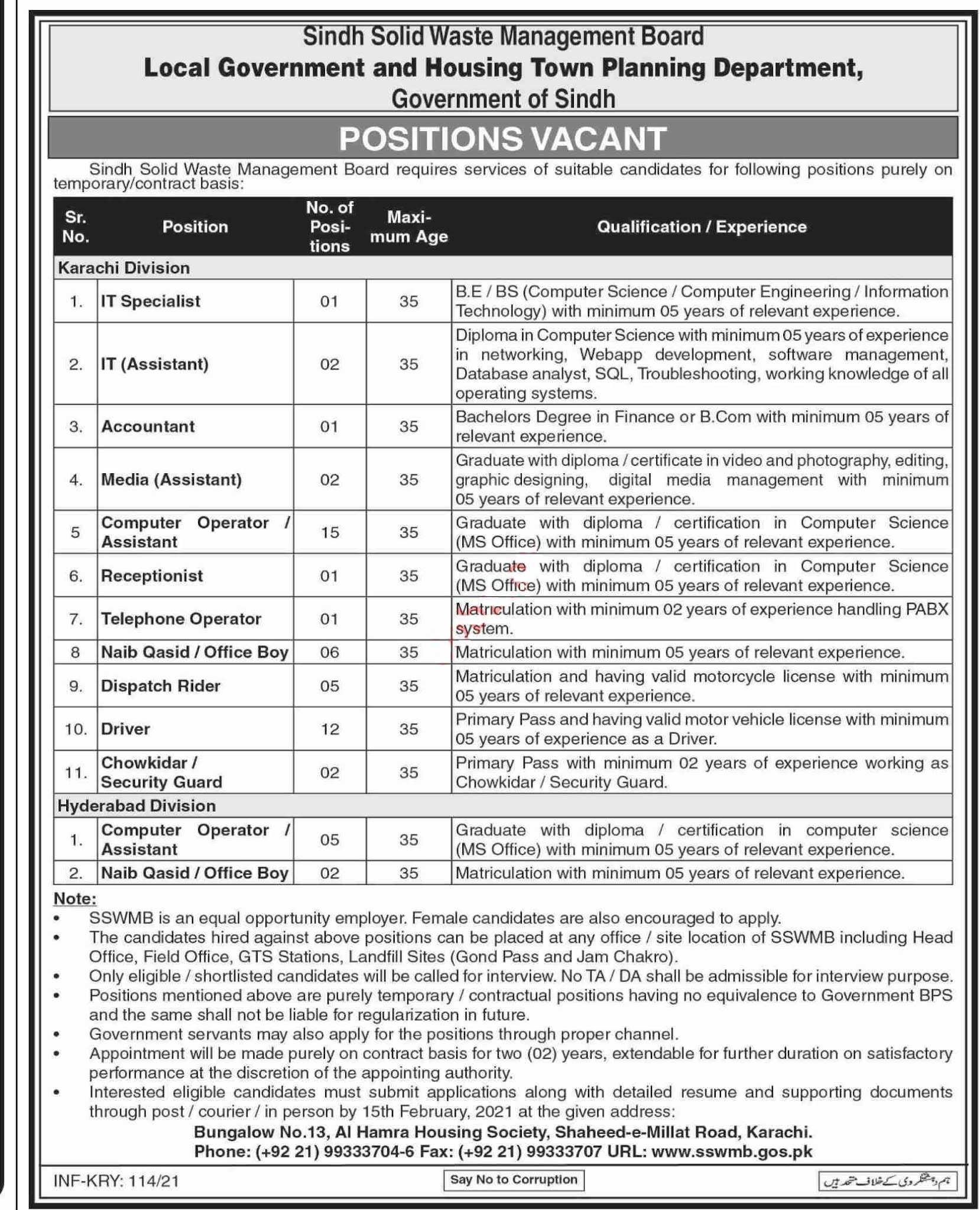 Sindh Solid Waste Management Board Local Government & Housing Town Planning Department Jobs 2021