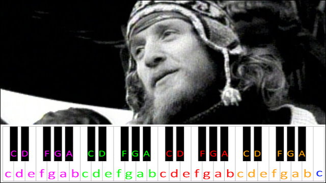 Two Princes by Spin Doctors Piano / Keyboard Easy Letter Notes for Beginners