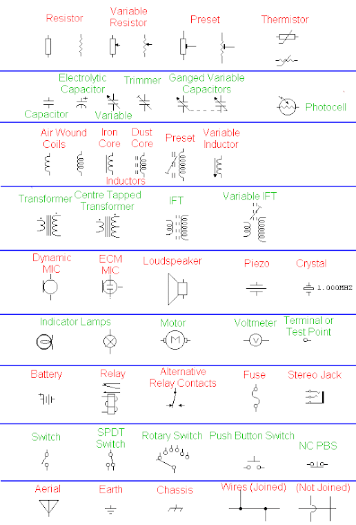 circuit symbols