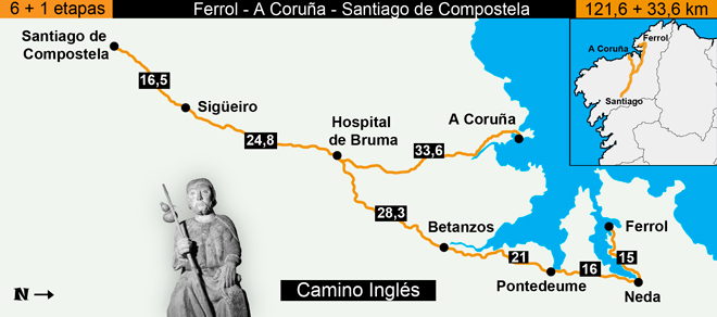 Katka na cestě do Santiaga de Compostela