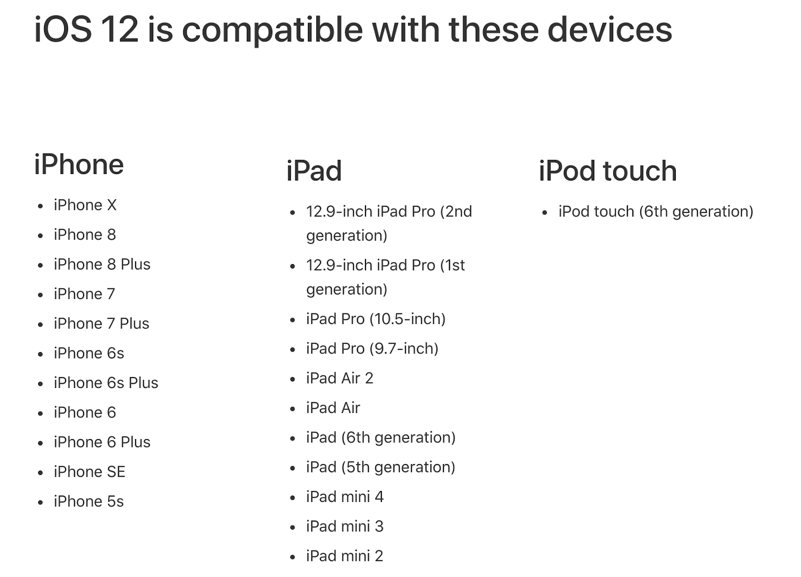 Device Compactability iOS