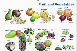 8 Vegetables Name In English
