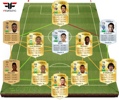 Híbrido AJL League Brasil FIFA 16 Ultimate Team