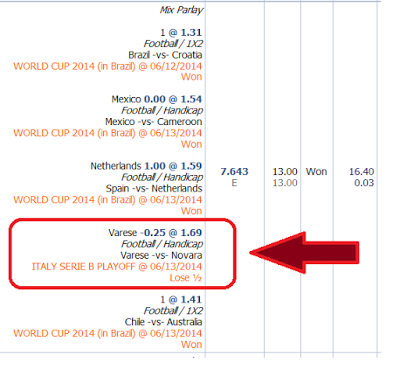 Panduan-SBOBET-Cara-Perhitungan-Mix-Parlay-Lose-1/2