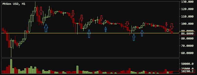 bitcoin.clarkmoody.com