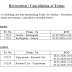 Restoration and Cancellation of Trains