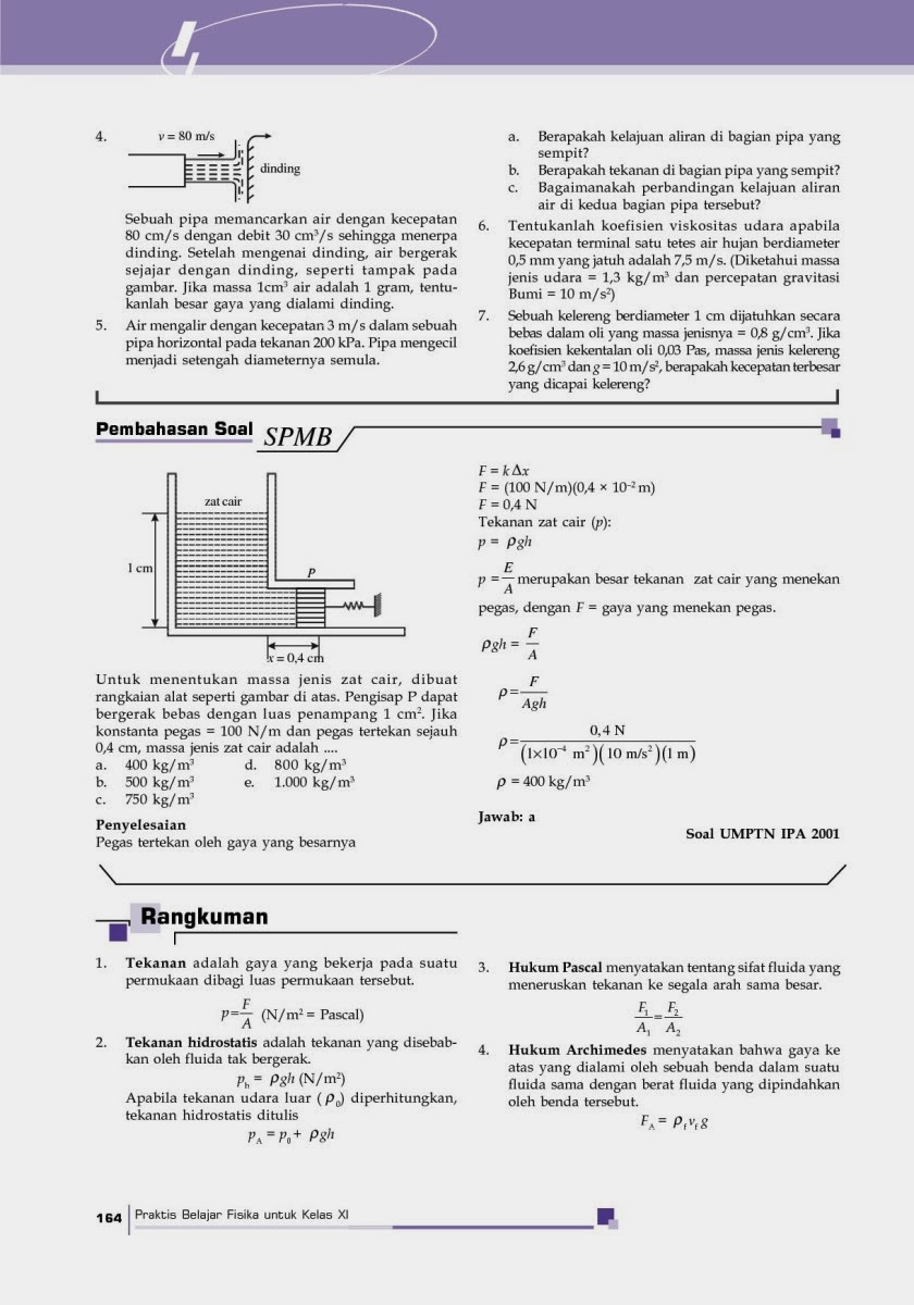Fisika Siswa: Rangkuman Fluida