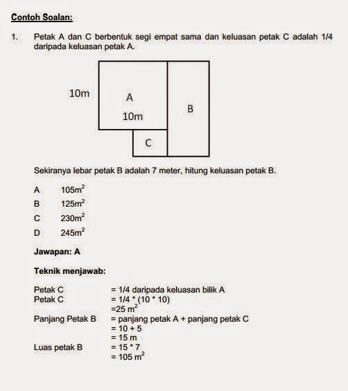 Format Peperiksaan Online Pegawai Tadbir Diplomatik