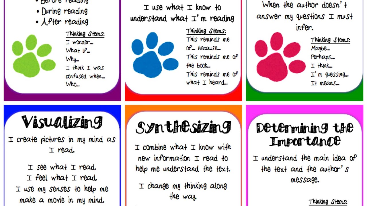 Post Reading Comprehension Strategies