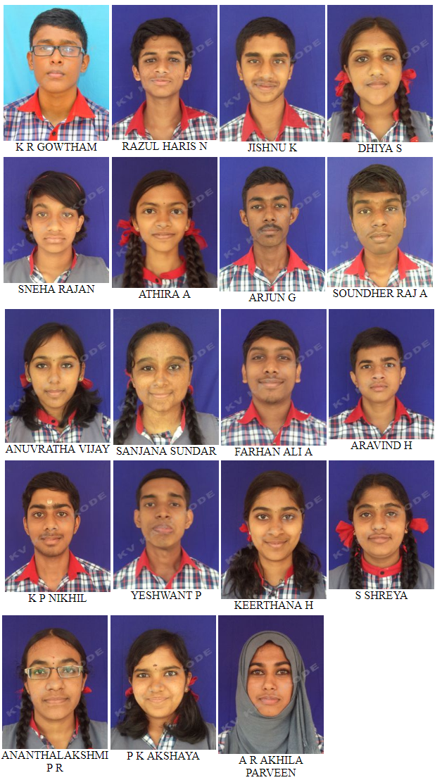 AISSCE 2019 - STUDENTS WITH A1 IN ALL SUBJECTS