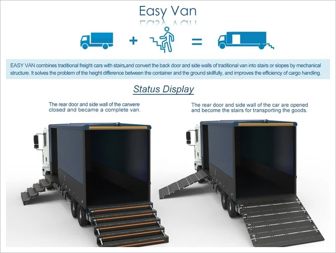 Easy Van新型貨車