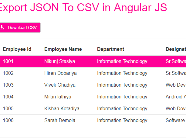 Export JSON to Excel/CSV using AngularJs