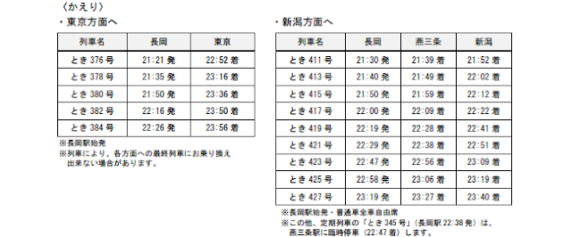 回程的新幹線臨時列車