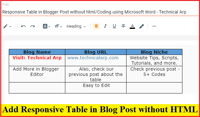 add responsive table in blogger post without HTML